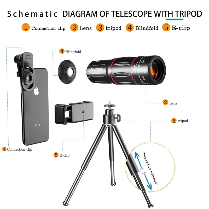 Phone Lens Telephoto Lens 28X HD Camera Phone Lens Telescope Zoom Macro For Iphone Samsung Smartphone Fish Eye