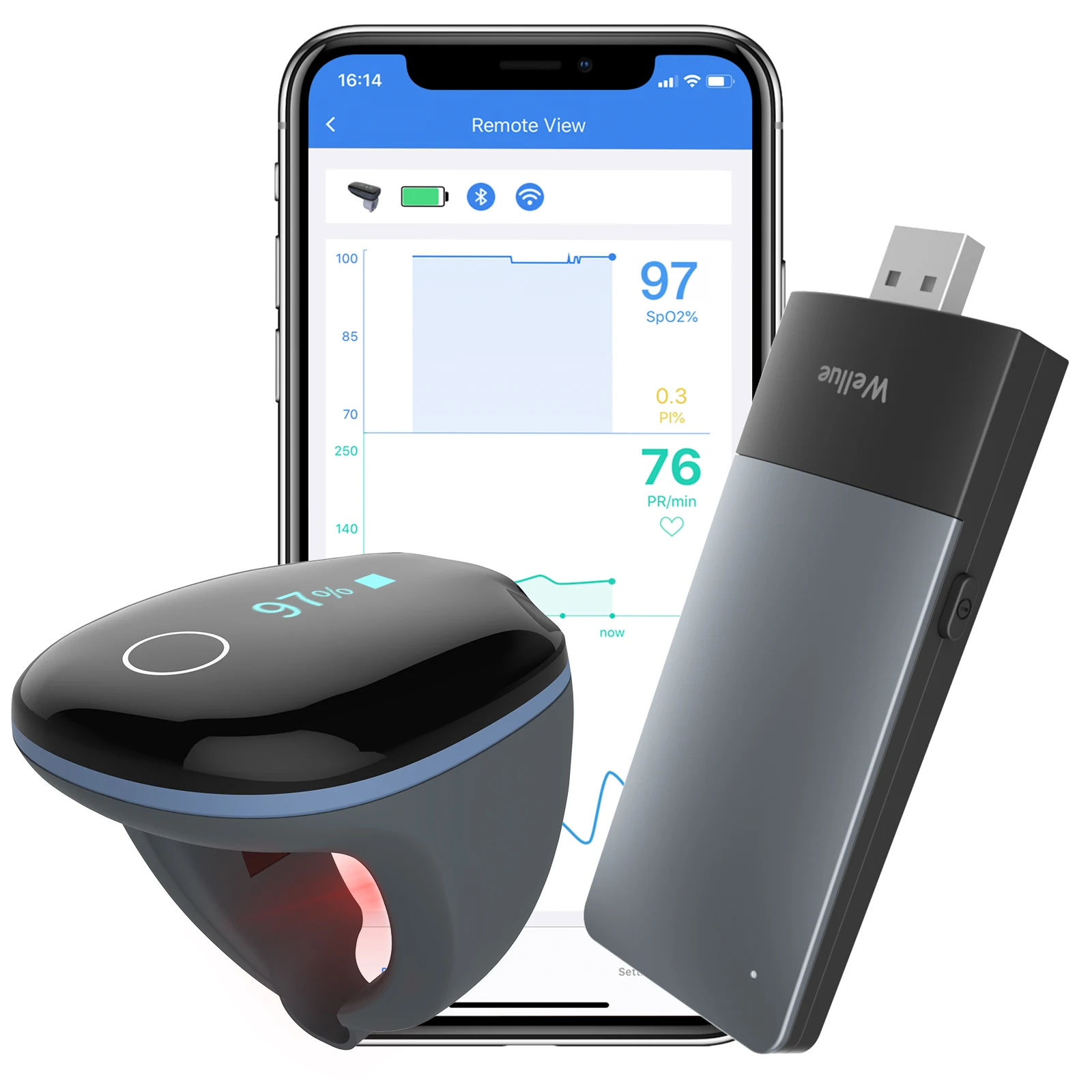 WellueO2ringRemotePulseOximeterOxygenSaturationMonitorforSleep