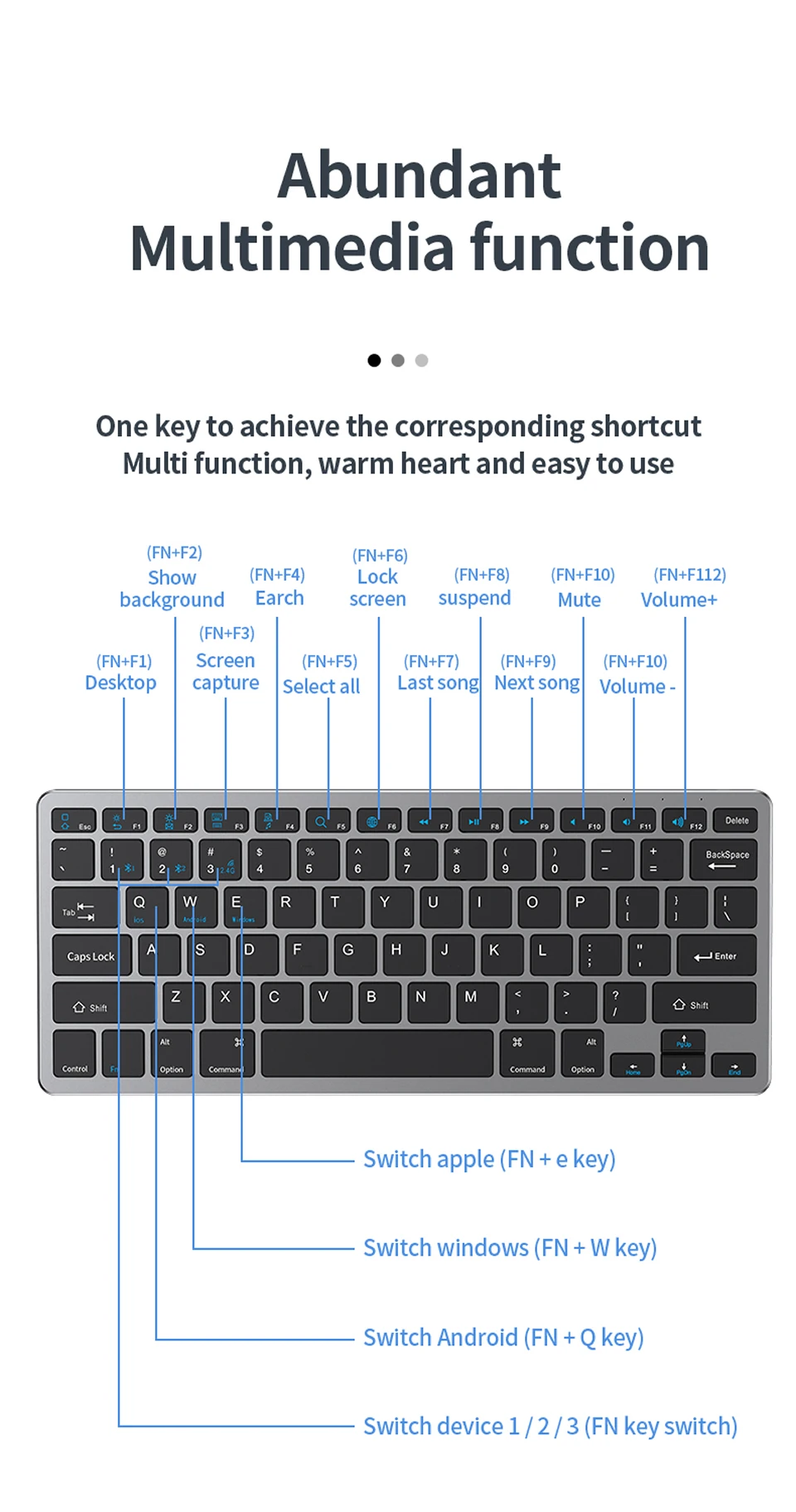 e mouse combinação mini multimídia teclado mouse