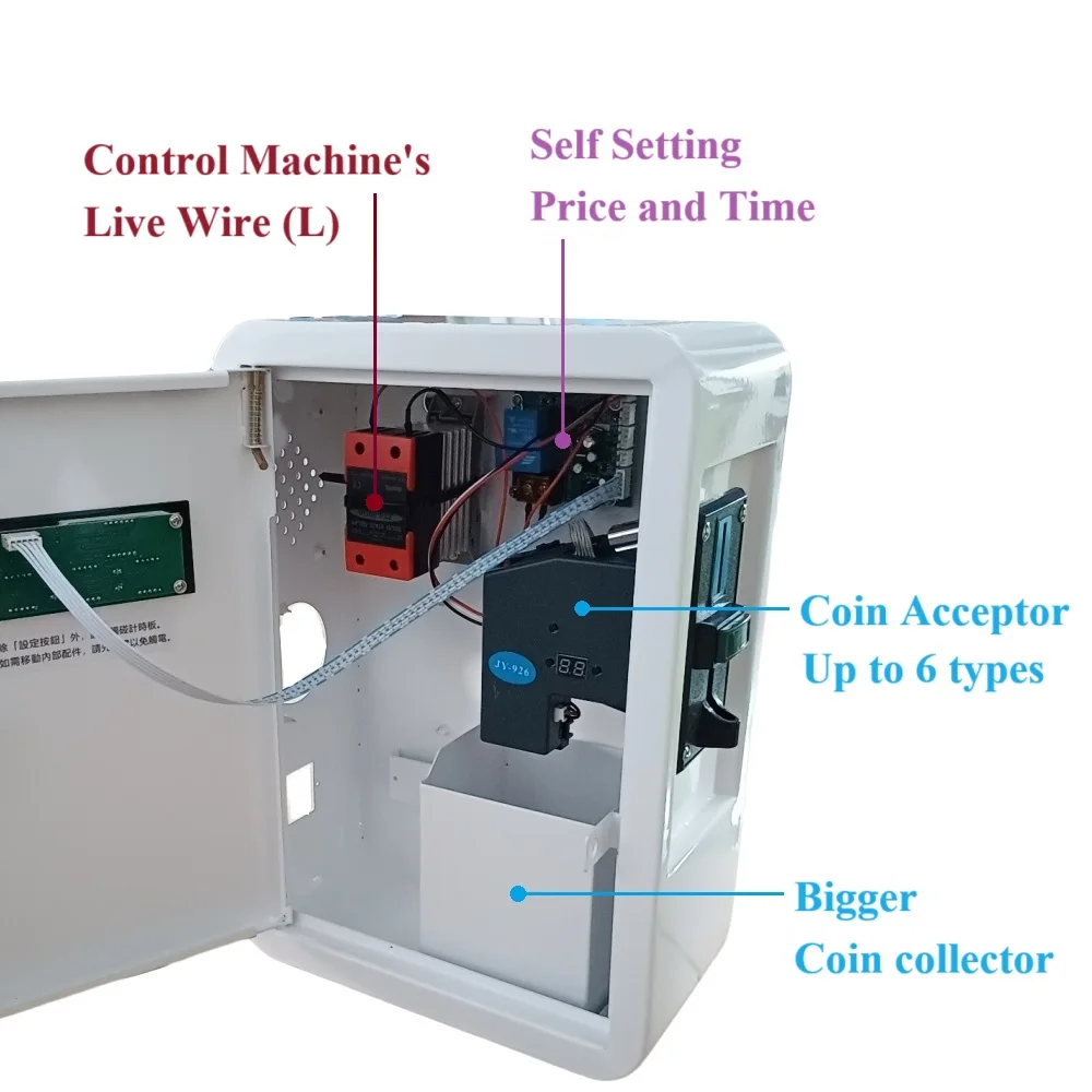 コイン式タイマーボックス、時間制御ボード、電源ボックス、20Aマシン用マルチコインアクセプターワイヤー接続 - AliExpress