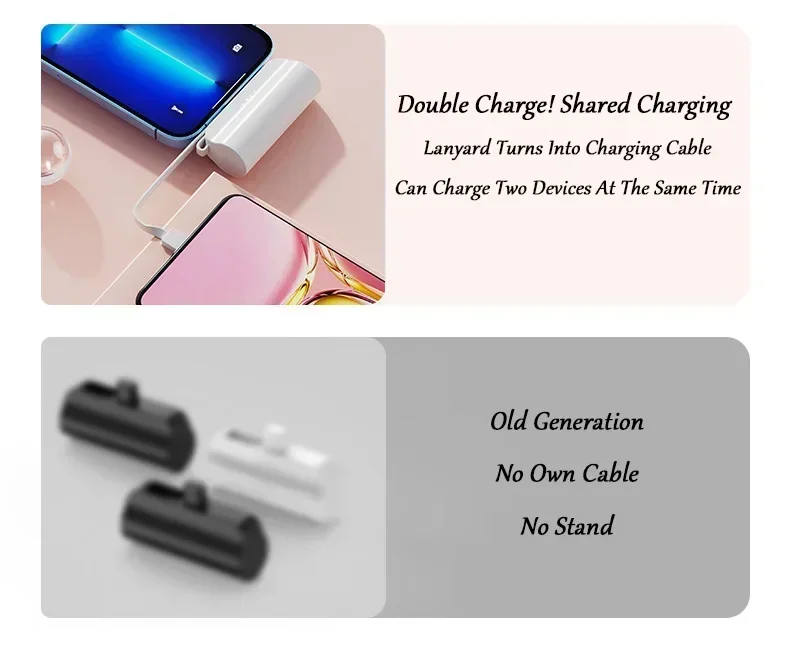 Mini Fast Charger 10000mAh Built-in Cable Portable Power Bank for IPhone Xiaomi Samsung Tye-c/Apple Interface External Battery 2 S9abd77212cc14241a00143c1c9734efdj