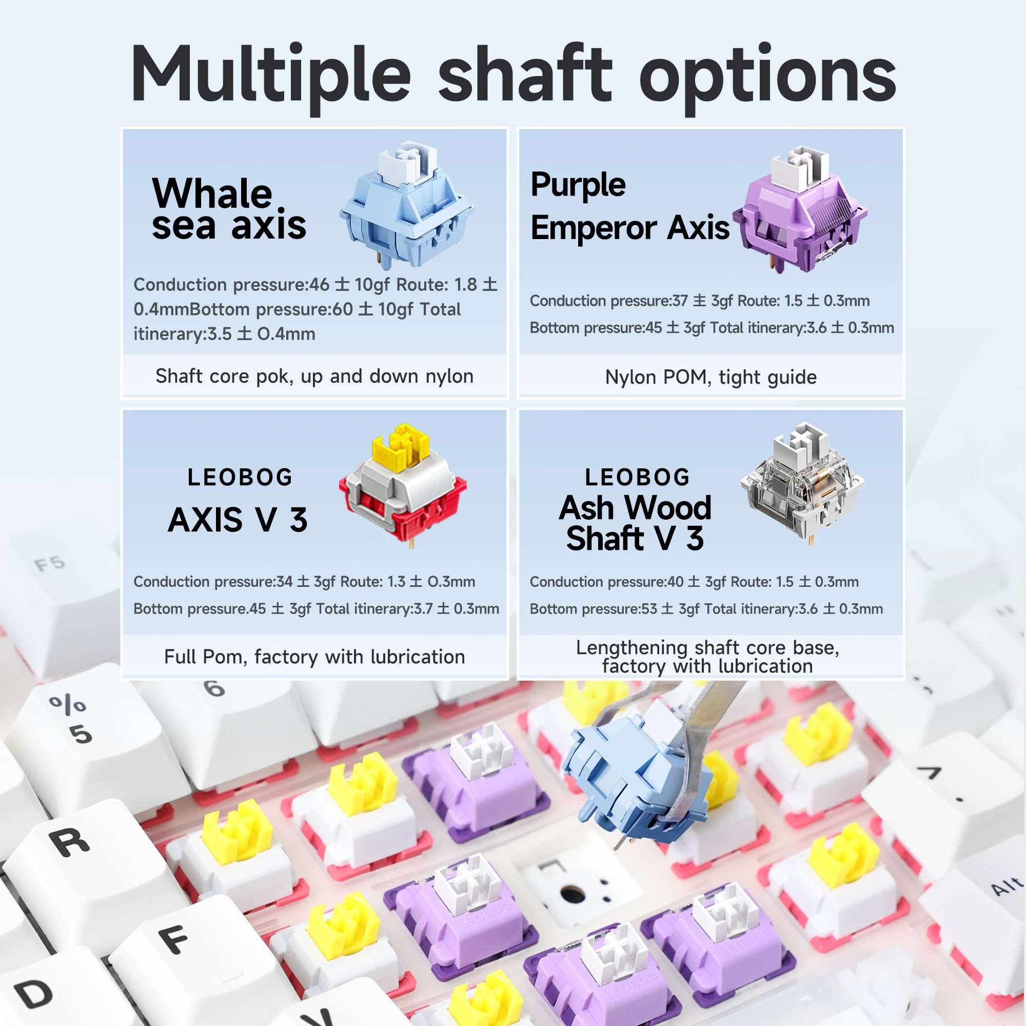 AULA F99 Customized Machanical Keyboard Hot Swap RGB 99 Keys Tri-model Bluetooth 5.0/2.4G Wireless/Wired GasketKeyboard Original