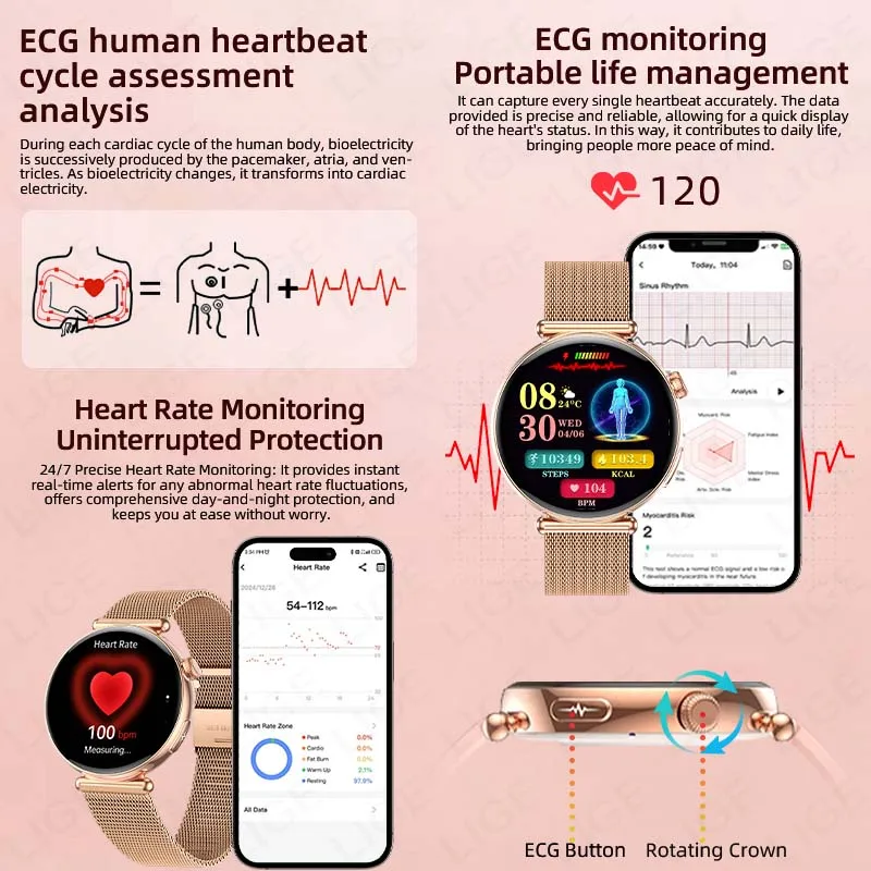 New 1.32inch Smart Watch Women Health ECG Sport Ladies Smartwatch Full Touch Screen BT Call Custom dial Smartwatch For Women IOS