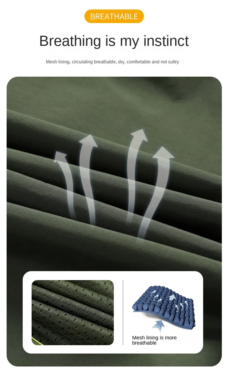 Рисунок 5 - Мужская повседневная куртка-карго