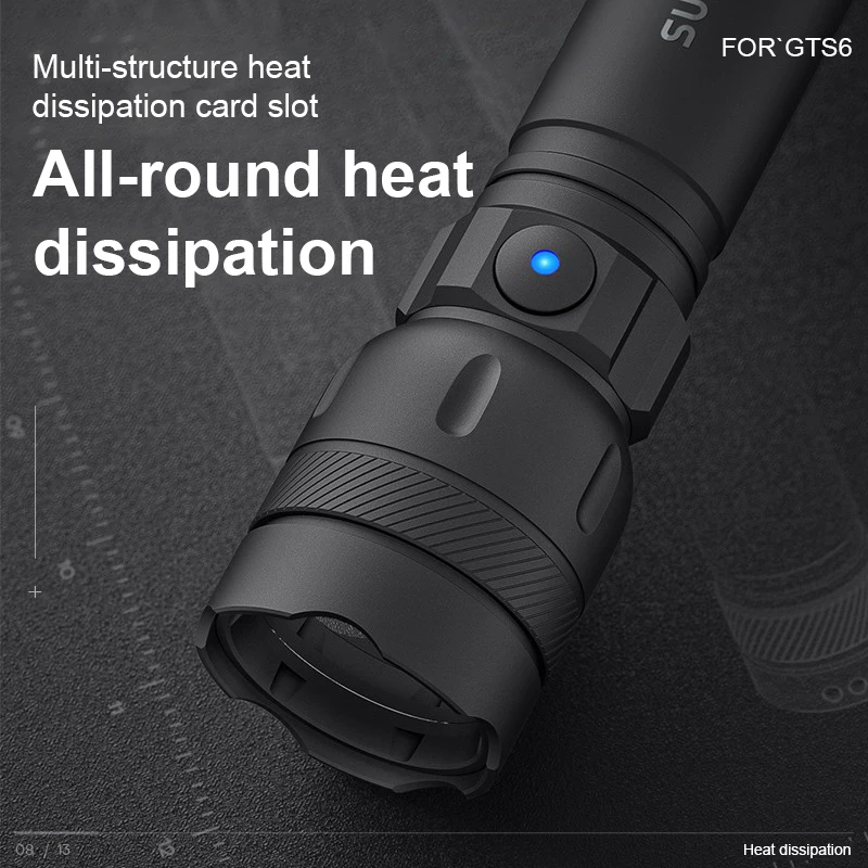 dsc-products