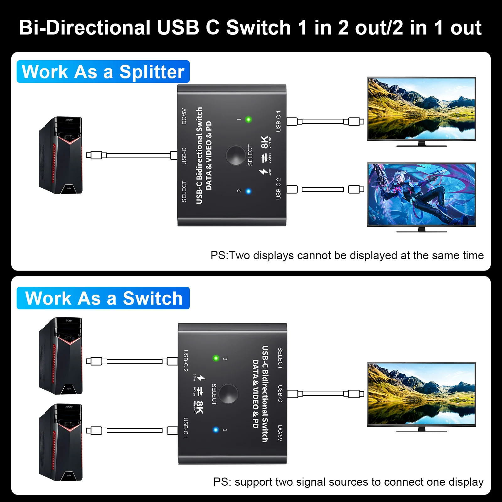  KVM   ó, ǻ   ҽ, USB C Ÿ ø, 100W, 2x1, 1x2, 8K