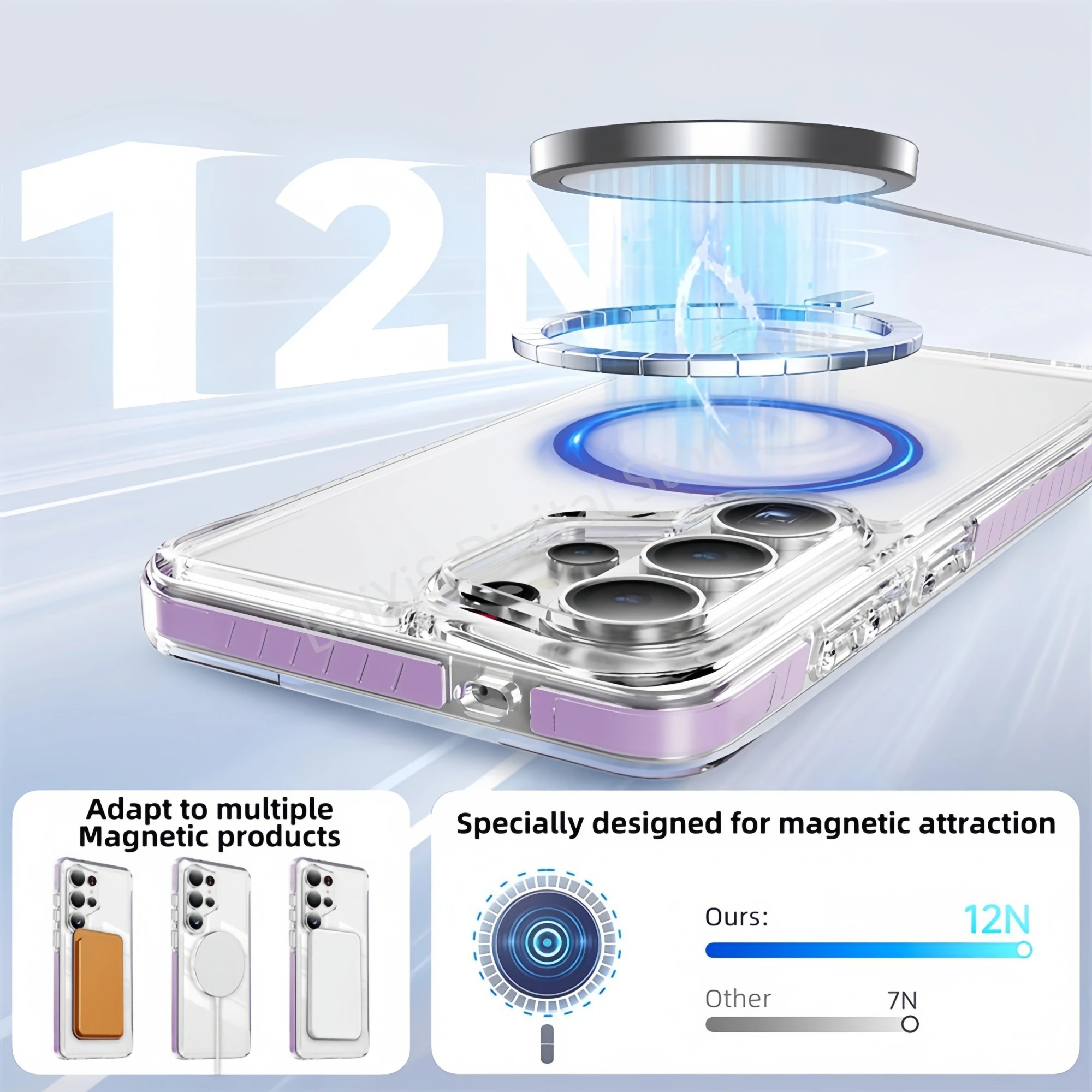 Transparent Anti-Yellow Silicone Protective Phone Case with Anti-Slip Grip