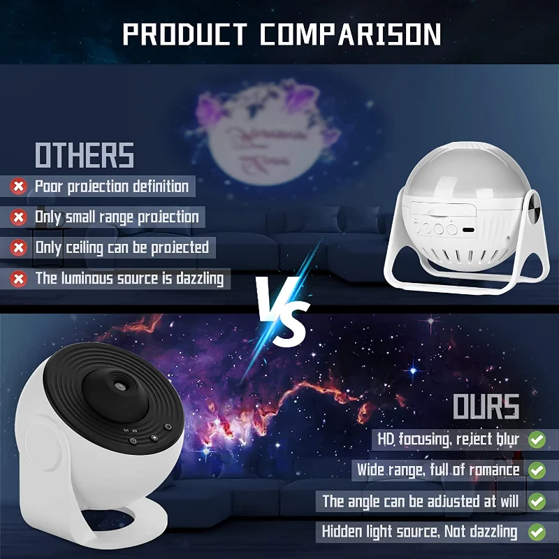 LED   ߰ , õ ,    ϴ  , USB ȸ ߰ ,  , 13 in 1