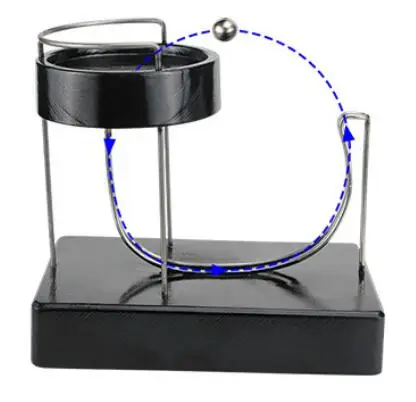 Upgraded Version Electromagnetic Drive Kinetic Art Perpetual Movement Machine 4 S9ac4d72b120240c99ff4207c7ae08193t