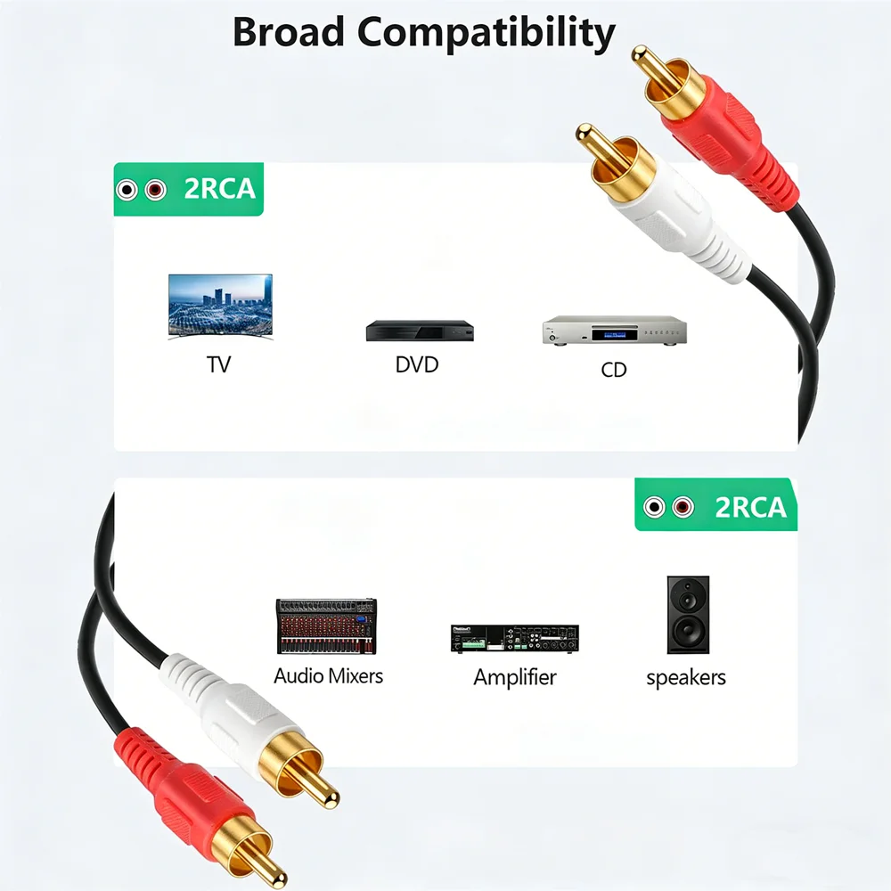 Premium Dual Shielded Stereo Audio Cable for Home Theater and Amplifier Systems