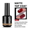 matte-top-coat