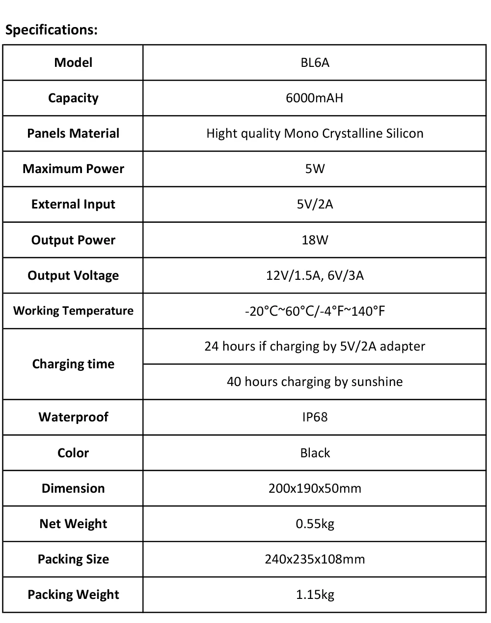 Trail Kit Painel Solar, Built-in 6000mAh, 6V,