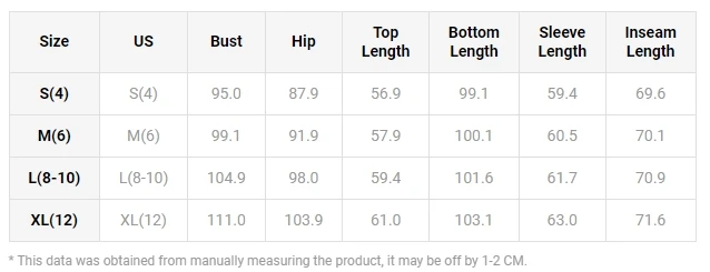 Рисунок 4 - Комплект из двух предметов для женщин