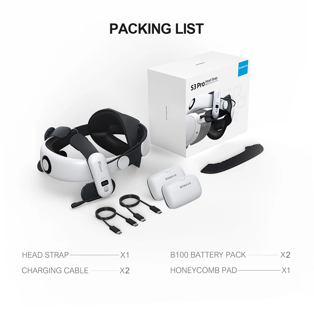 BOBOVR E3 Pro バッテリーストラップ AMVR フェイスクッション BOBOVR
