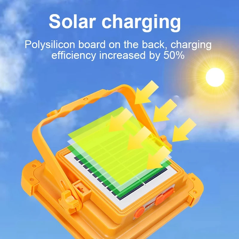 20000mAh Solar Rechargeable Camping Lantern High Power Bank LED Tent Light Powerful Magnet Flashlight Repair Emergency Lamp