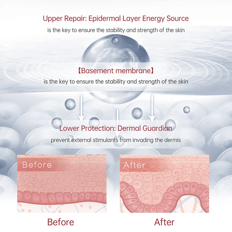 Рисунок 6 - Сыворотка для лица Jellyprim Niacinamide