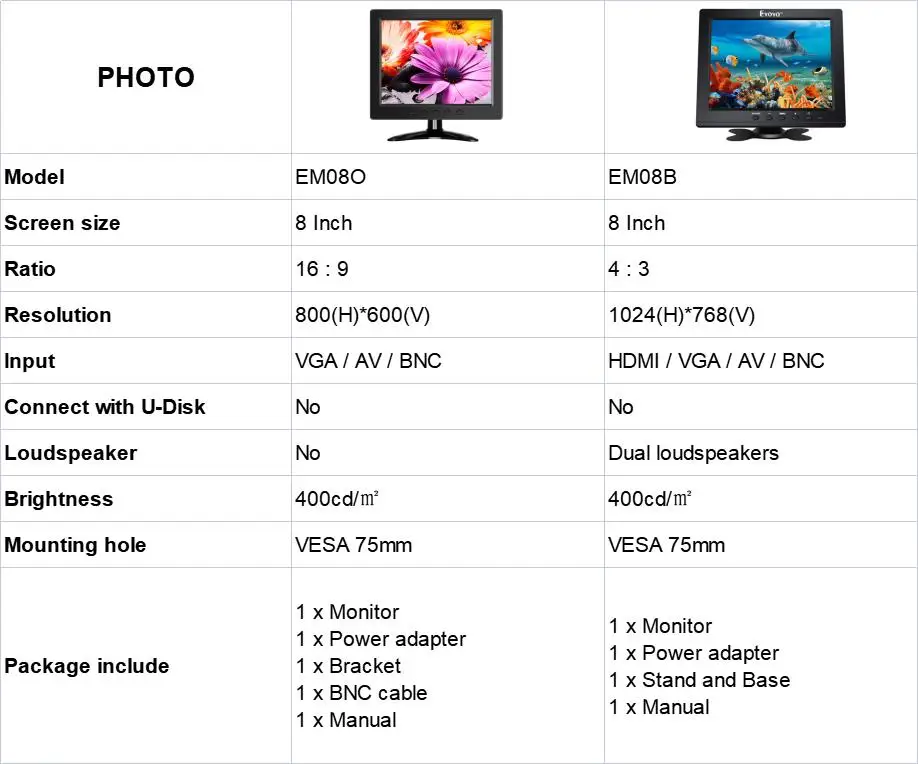 monitor 800x600 resolução vag display com entradas