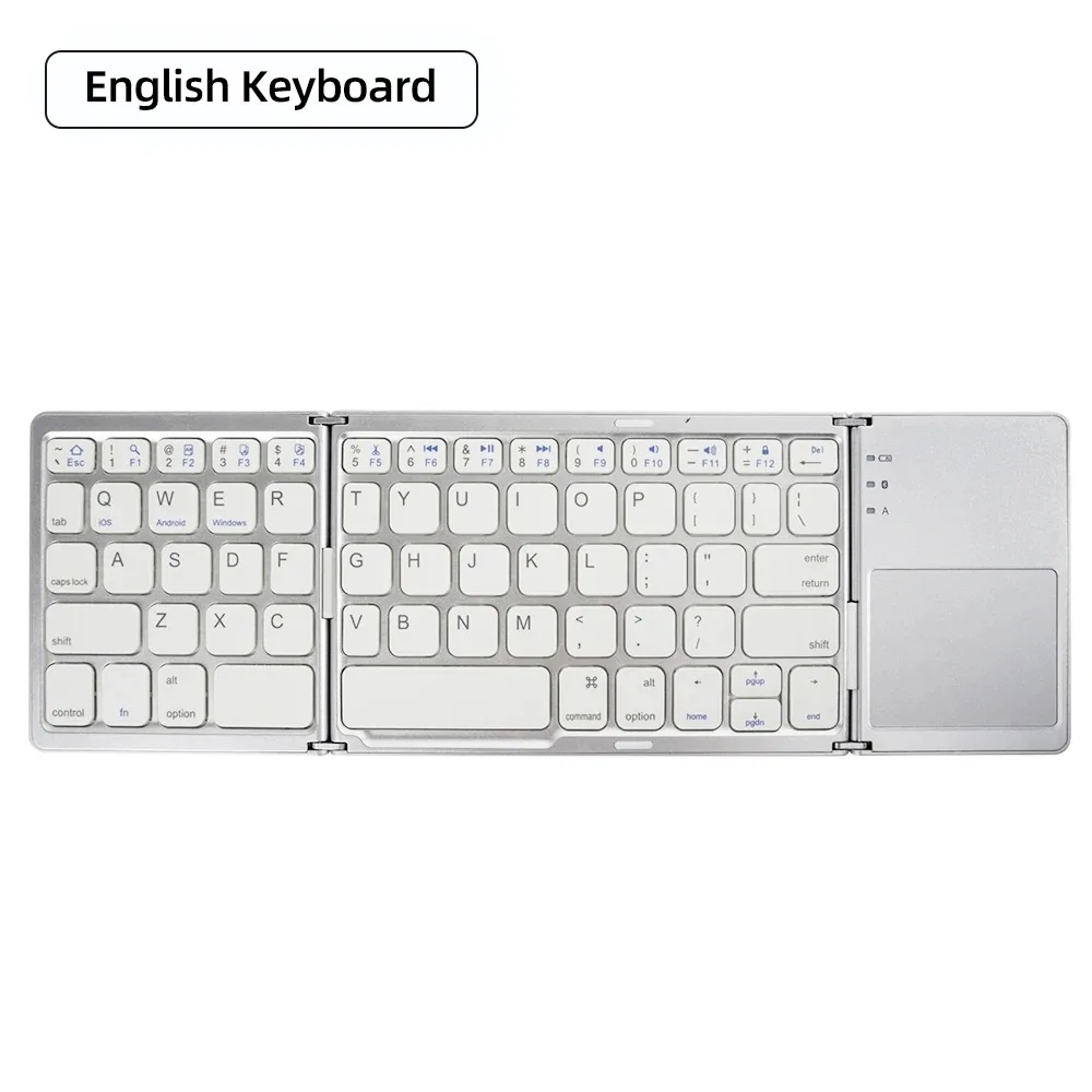 3-fold White