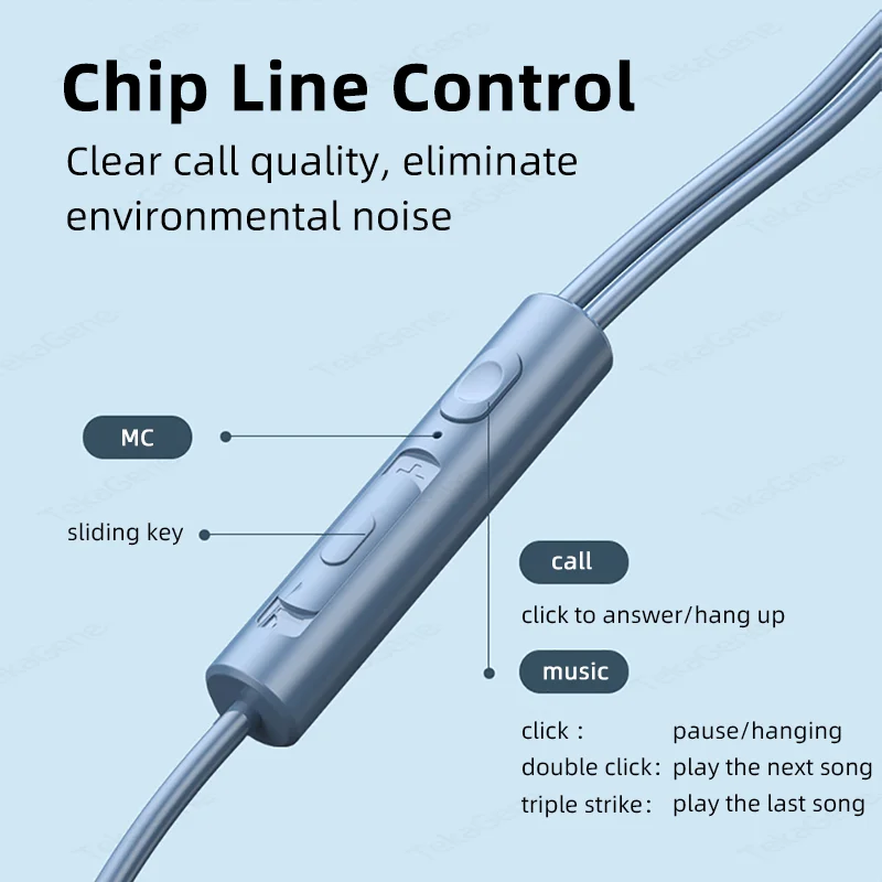 Half-In-Ear Wired Headphones HiFi Music Earbud Handfree Earphone Type-C 3.5mm With Mic For iPhone 15 Android For Samsung XiaomI wired earphones,wired headphones