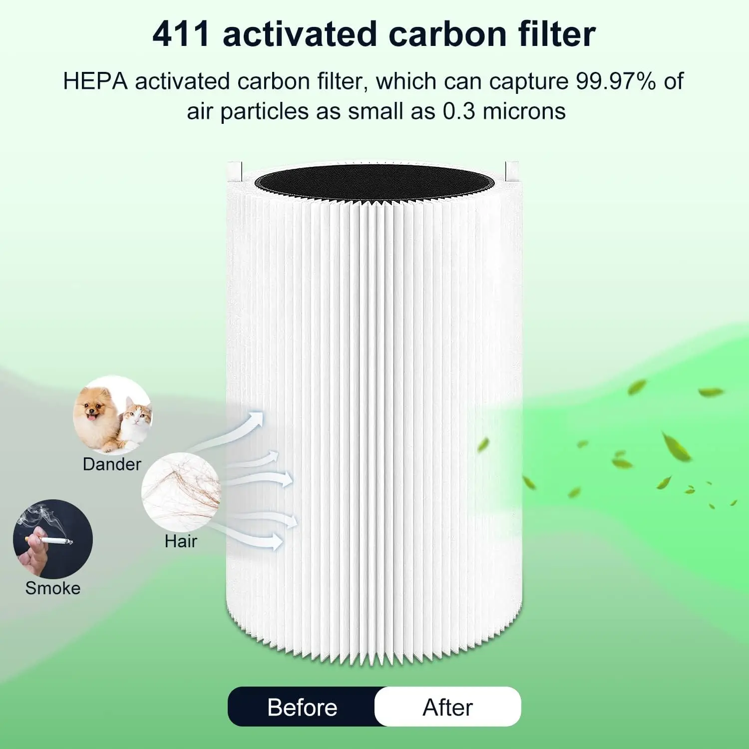 Replacement Filter H13 True HEPA Filter Compatible For Blueair