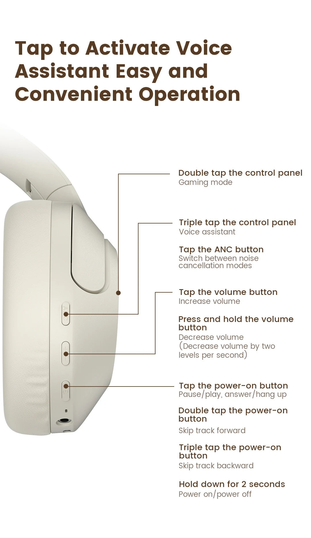 42dB ANC ENC Over-ear Auscultadores Cancelamento de
