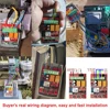 Tuya WIFI Garage Door Opener Gate Receiver 2ch 433.92mhz 2 Relay for BFT MITTO 2 4 MITTO2A 4A MITTTO B RCB KLEIO B RCA 02 04 TRC 4