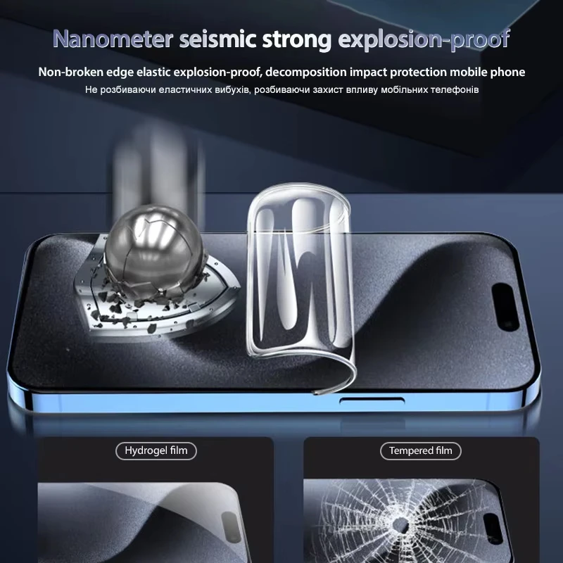 [3-Pack] Premium Soft Hydrogel Screen Protector - Ultra-Thin Silicone TPU Shield