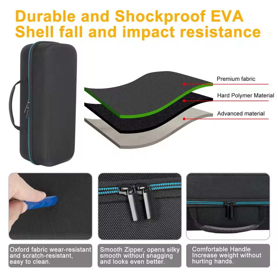 プロジェクターケース収納袋 XGIMI Play 5 Play5 Mogo 3 Mogo3