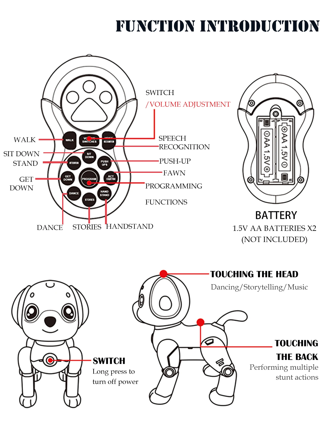 Robot Dog Toys, Remote Control Electric Pets Touchable Induction for Singing Dancing and Handstand Excluding Regular Batteries