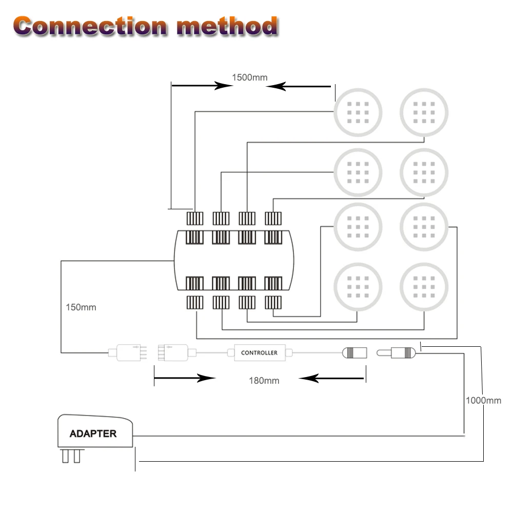 Full Set DC12V Tuya Wifi Under Cabinet Lights IR Remote Control Single Color/RGB/CCT Dimmable LED Lamp Kitchen Lights Home Decor