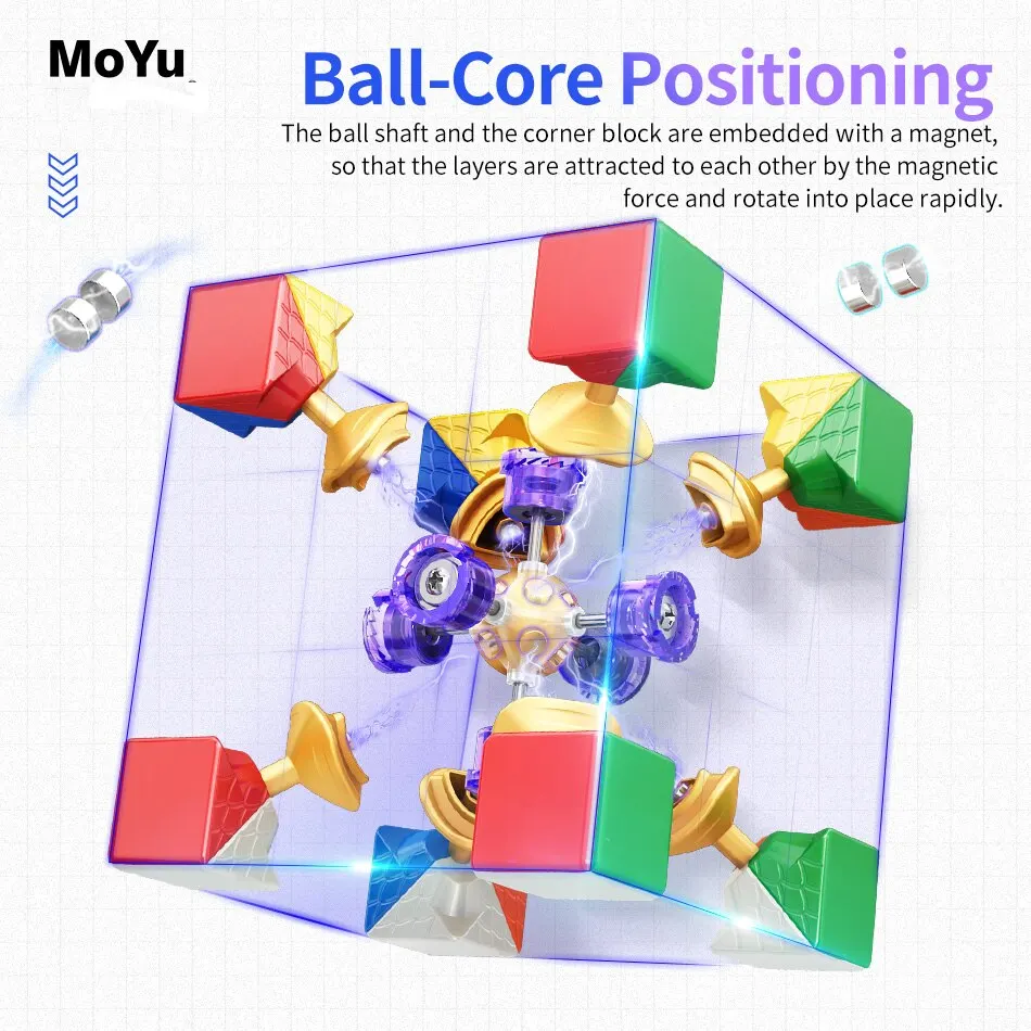 MOYU Super RS3M 2022 Maglev 3x3 Magnetic Magic Speed Cube Stickerless Professional RS3 M 2022 3X3 Children's Gifts