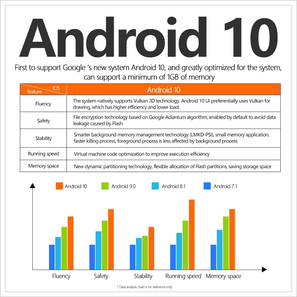 X96Q 2 ГБ 16 ГБ Android 10.0 ТВ-приставка Allwinner H313 Четырехъядерный 4K 2,4G Wifi Google Player Youtube X96 1 ГБ 8 ГБ телеприставка