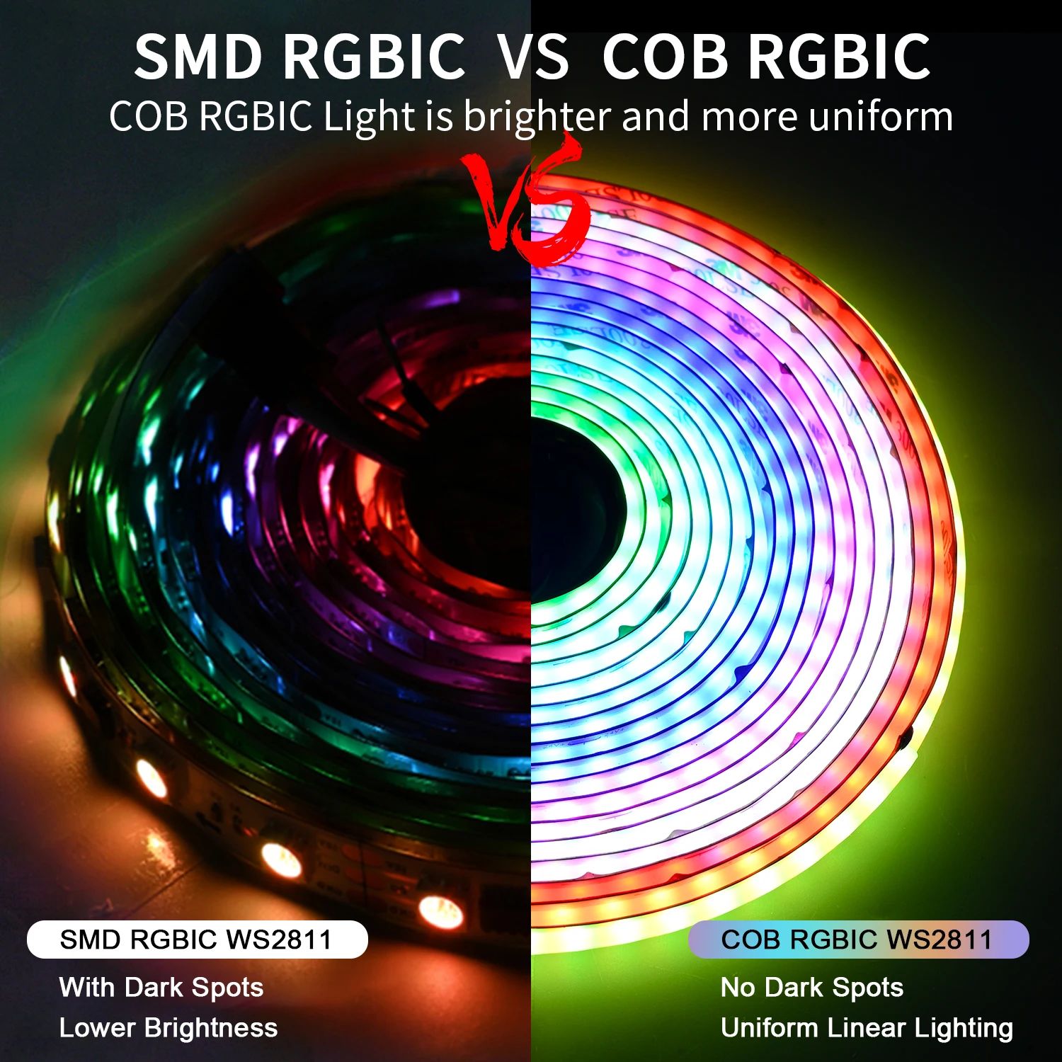 FCOB SPI RGB IC LED 스트립 조명 WS2811 주소 지정 가능 RA90 DC24V 420LED/m 드림 컬러 WS2812B 고밀도 유연한 FOB COB 테이프
