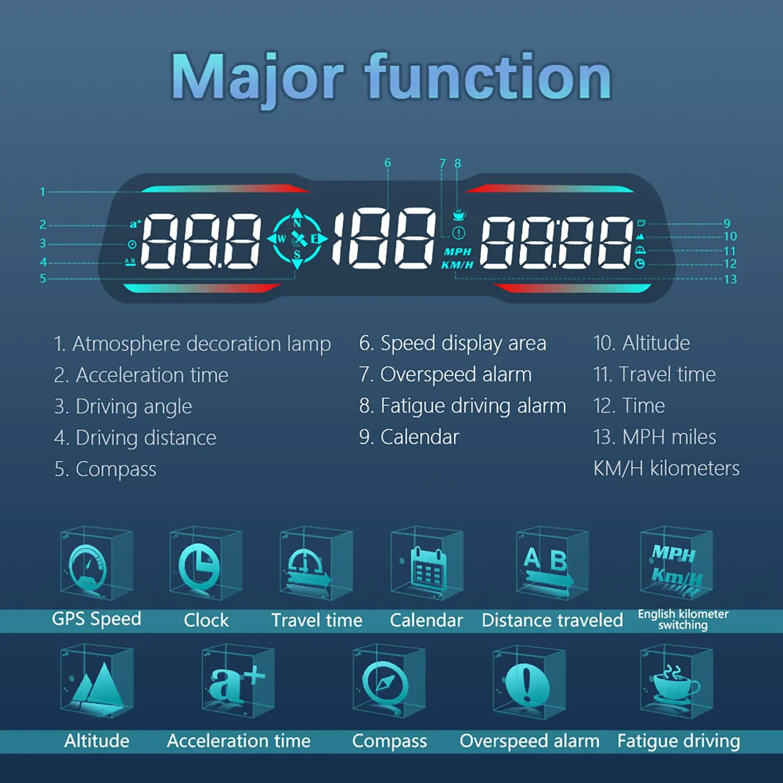 HD G19 ڵ GPS HUD  ÷ ӵ  Ÿ, KMH MPH  Ƿ  溸, ڵ ׼