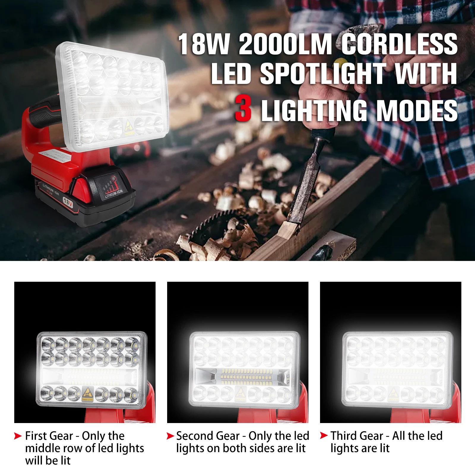 пŰ ޴ LED ۾,  LED ÷ Ʈ,  , USB Ʈ, 18W, 2000LM, 18V ͸