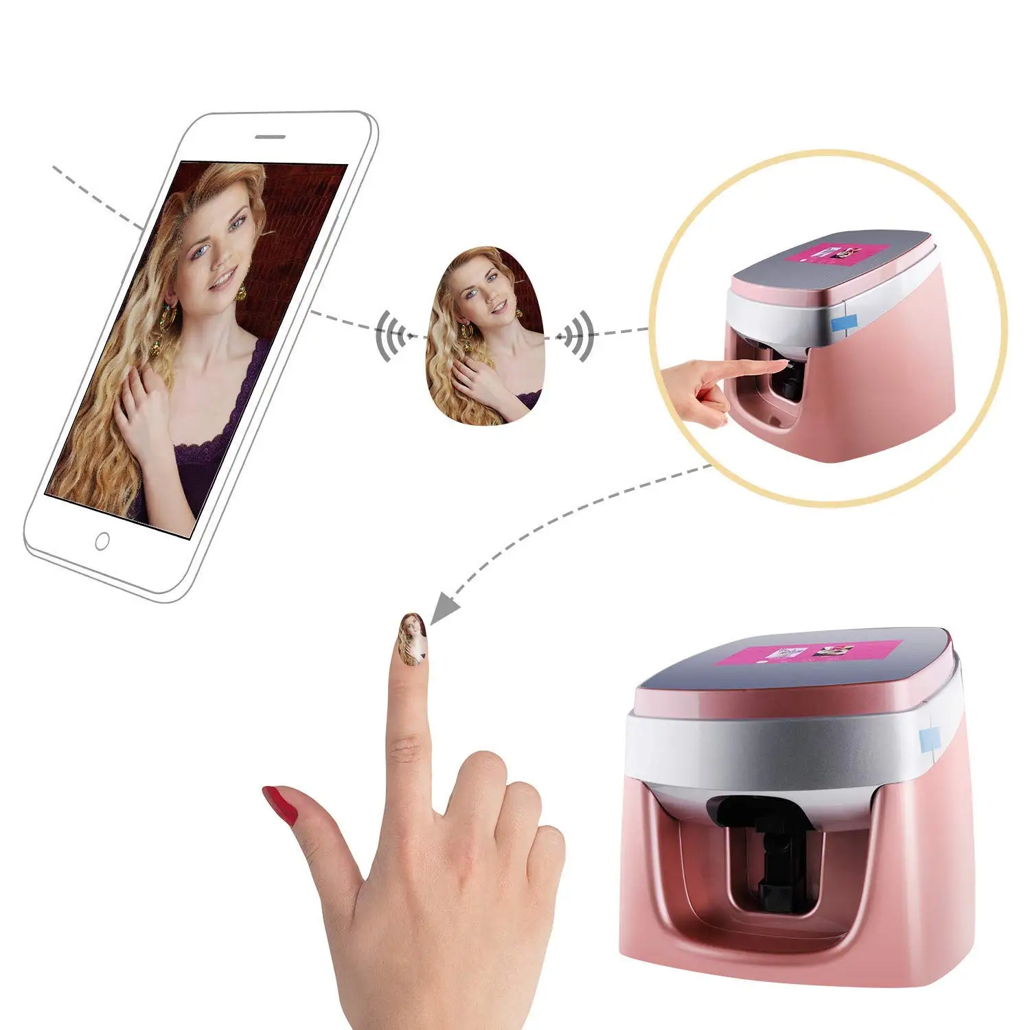 Nail Art Equipment China Best Professional 3d Digital Art Machine Price  Printer Portable DIY Customize Nail Art Printer Machine From Emslim,  $384.15