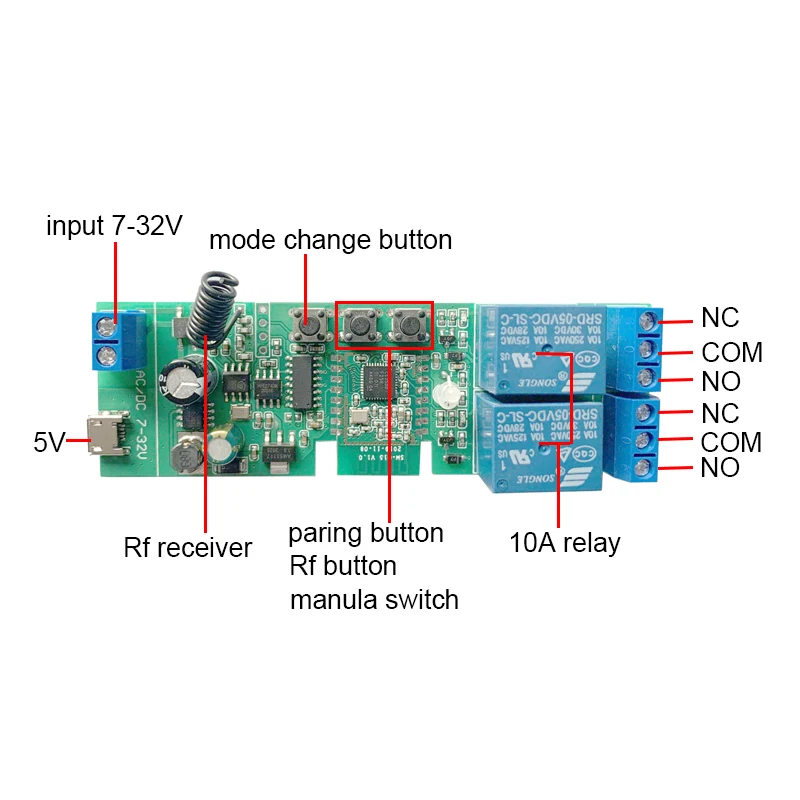 Interruttore WiFi EWelink 2 Canali - Controllo App E Alexa Per Luci, Tapparelle E Porte Garage - Foto 2