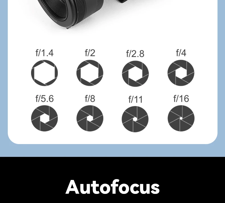 7artisans EF-EOS M Lens Adapter Ring Auto Focus Lens Mount Compatible with EF/E