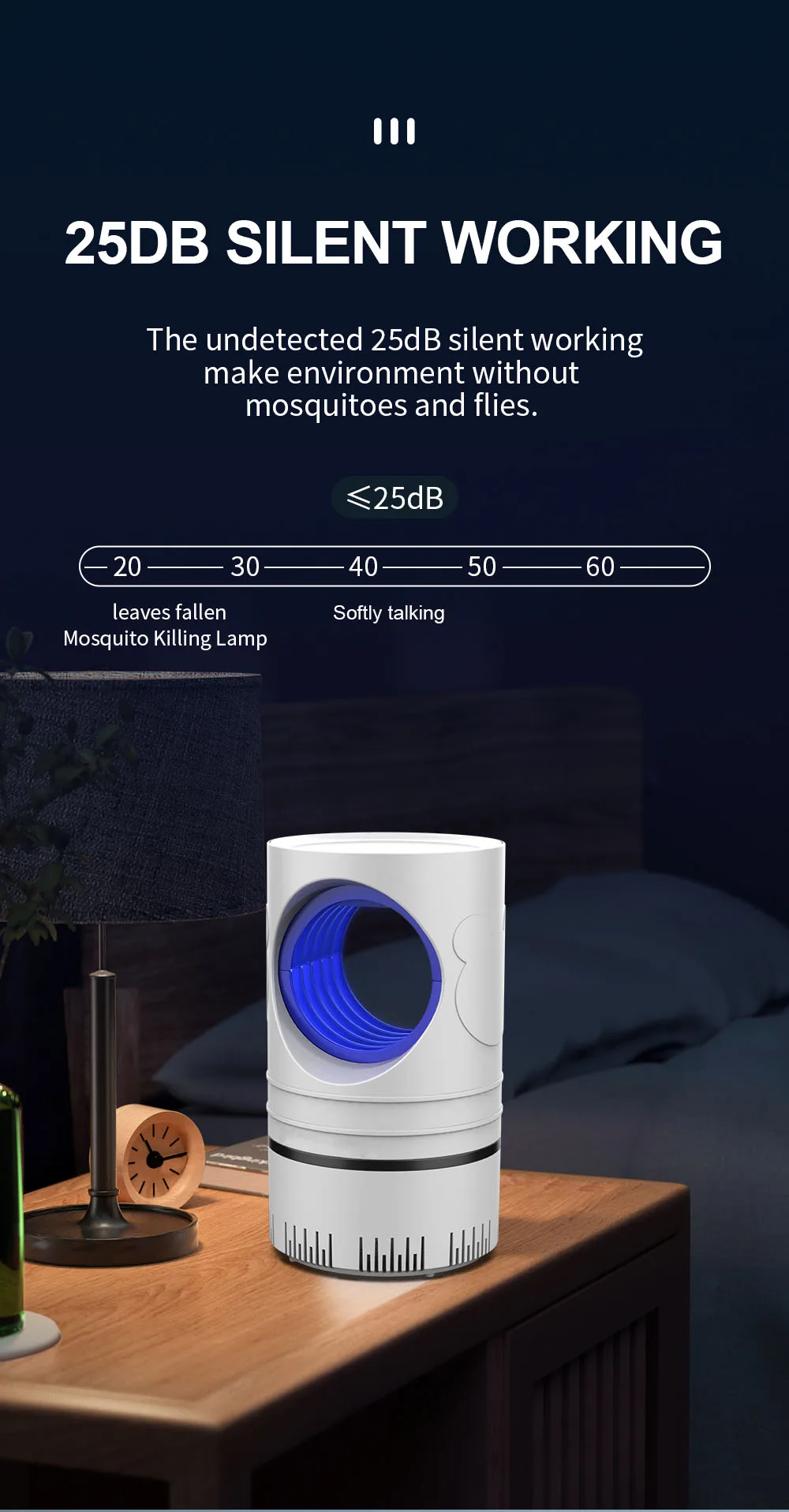 Wit ABS-ontwerpdetail van muggenlamp