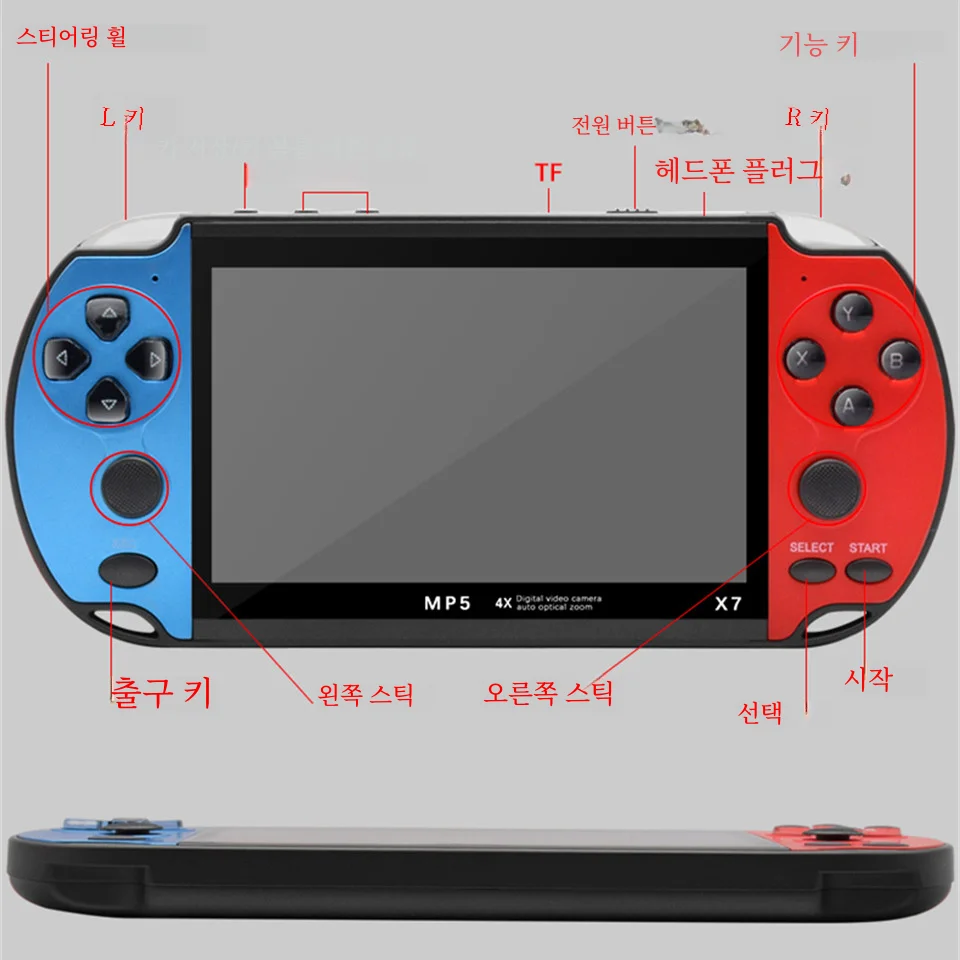 GAMINJA X7 ޴  ܼ, IPS ũ   ÷̾, HD  ܼ, GBA GBC NES GBC 10000  , 4.3 ġ