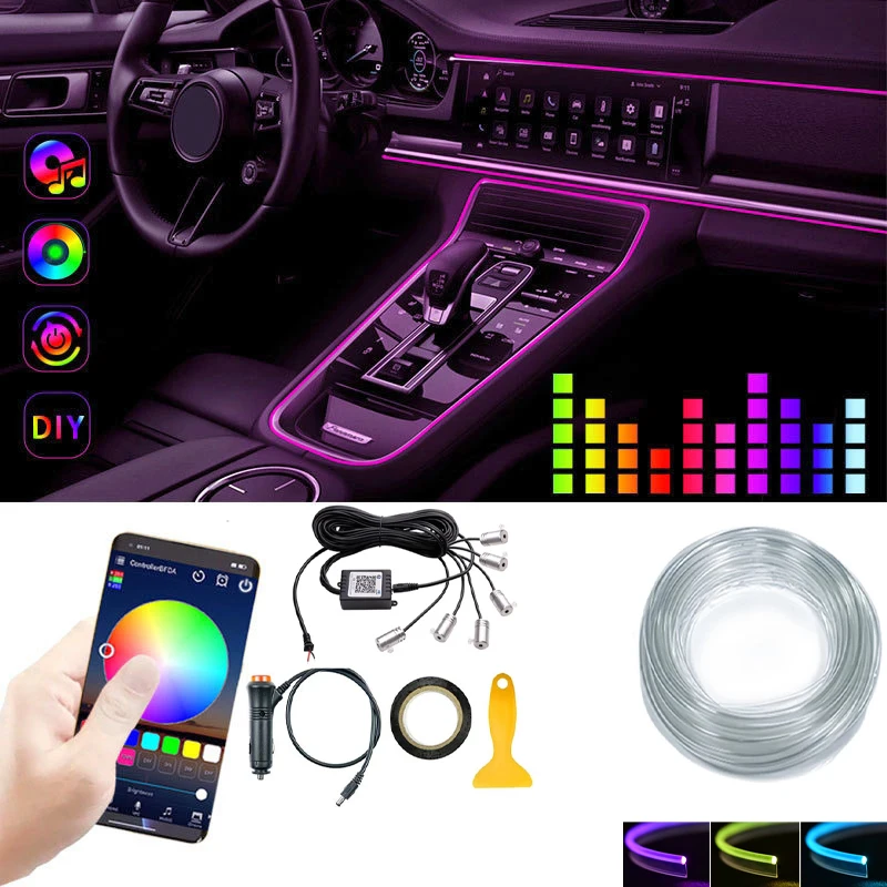 

3/4/5/6 дюймов, 1RGB фотооптическая лента