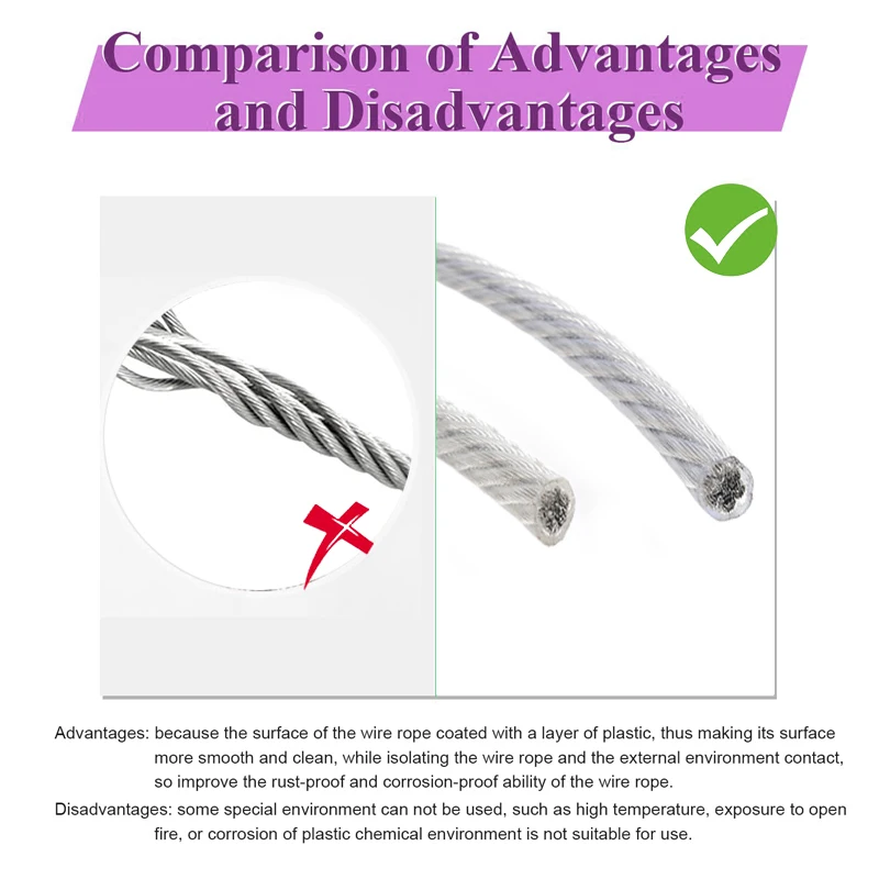 7*7 304 stainless steel wire rope PVC coated plastic rope glued balcony trellis soft laundry lifting cable 5/10m