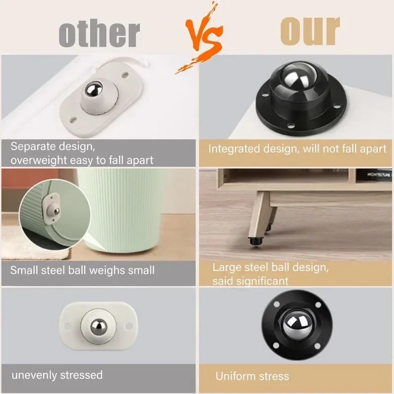 Self Adhesive Caster Wheels 20/1x