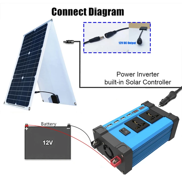 Convertisseur de tension pour voiture, 10000W, 12V à 220V, transformateur,  Correction sinusoïdale, affichage LED, pour maison, voiture - AliExpress