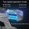 Wireless Handheld Vacuum Cleaner 15kPa Powerful Suction 150W Dual Motor LED Lighting Electric Sweeper Cordless Home Dust Cleaner 5