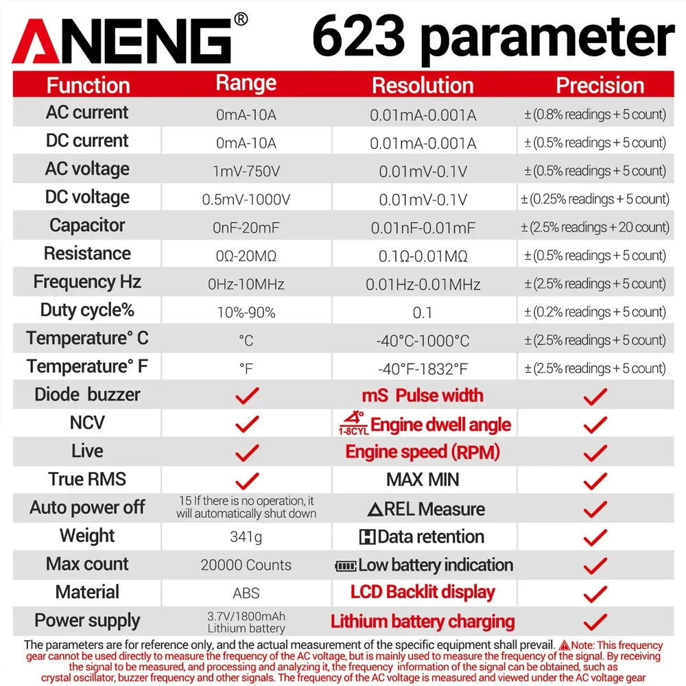 ANENG 623 Auto Repair Multimete 20000 Counts Digital AC/DC Voltage/Curren NCV Induction Diode Capacitance Buzzer Tester Tools 6