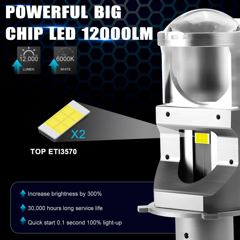 Led Lights Led Bulbs Led Headlights Led Car Lights Led Car Headlights Car Headlamps H4 Led Lens F40 H4 LED Mini Projector Lens 100W Bright Headlight Bulb 6000k White Lamp Hi-Lo Beam Light Auto Light
