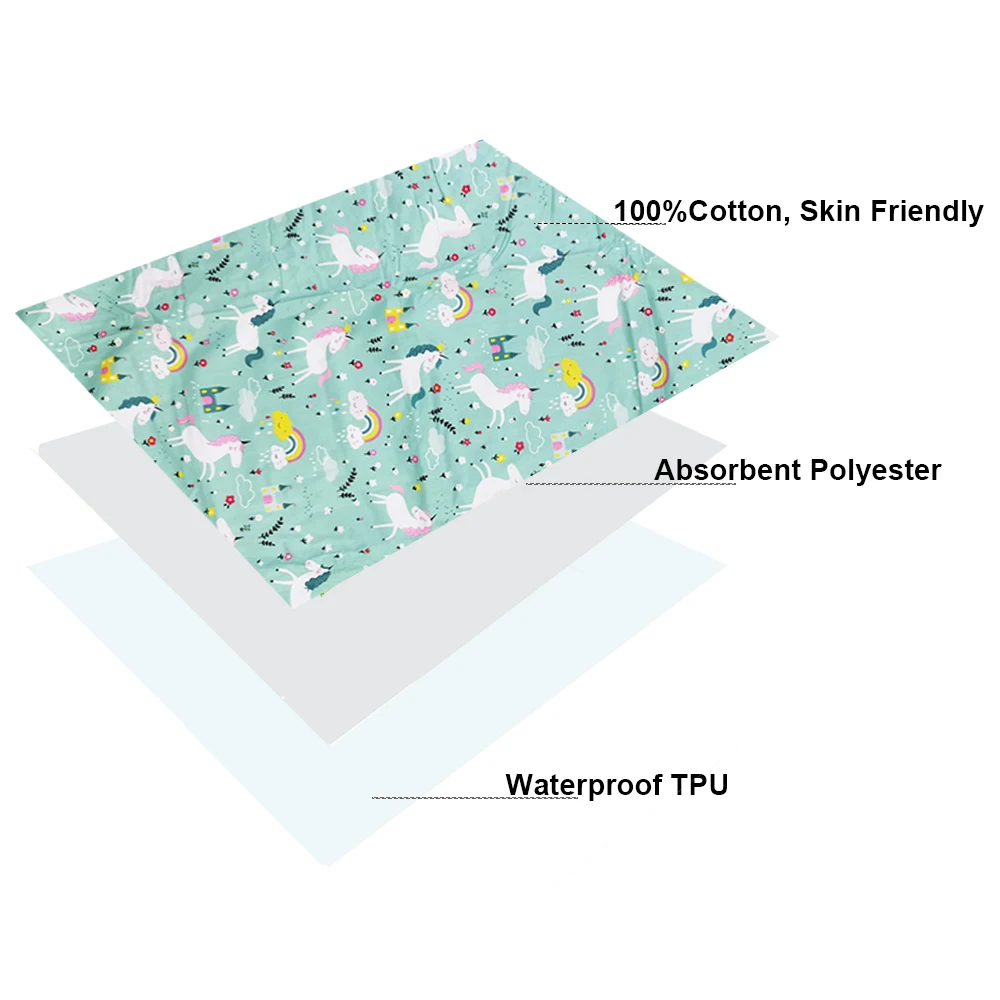 Baby Waterproof Urine Pad Infant Newborn Changing Table Mat Toddler Kids Cartoon Cloth Diapers Children Bed Reusable Mattress