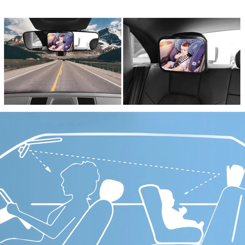 Рисунок 3 - Детское автомобильное зеркало