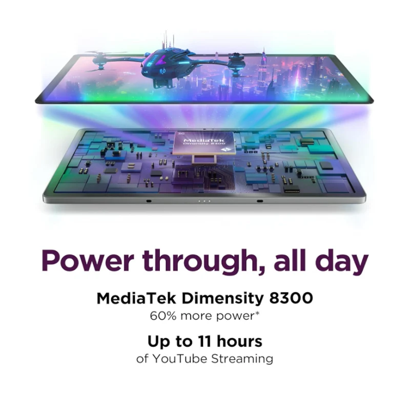 グローバルROM Lenovo Idea Tab Pro 12.7 256GB Idea Pad 12.7インチ